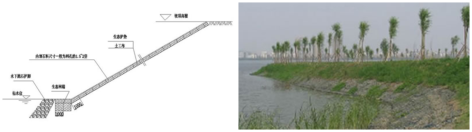 河道工程石笼网